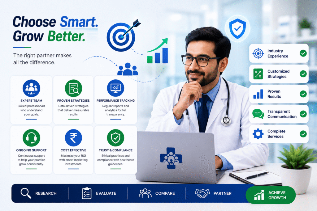 Digital Marketing Doctors in India