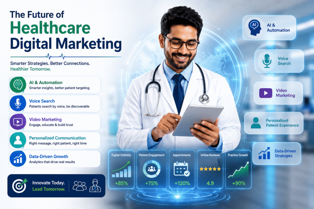 Clinic Digital Marketing Services in Kolkata
