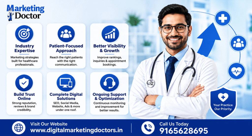 Digital Marketing Agency for Doctors in Mumbai